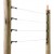 Gallagher Gate Tape Kit - a neat electric fence gate